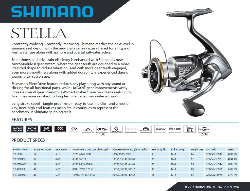 Shimano Stella FJ Spinning Reels 7 Shimano Stella FJ Spinning Reels - Image 5