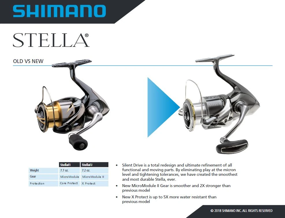 Shimano Stella FJ Spinning Reels 8 Shimano Stella FJ Spinning Reels - Image 6