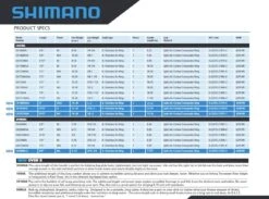 Shimano Expride Series Casting Rods -Shimano expride sell sheet page 2